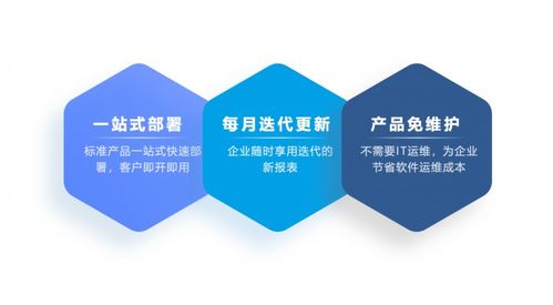 全鏈路數據驅動移動協同 伯俊科技空間棧重構零售辦公新效率