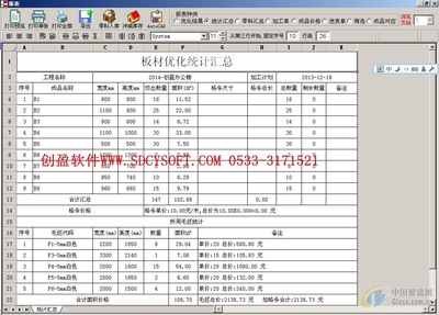 【淄博創(chuàng)元科技發(fā)展】-門窗設(shè)計優(yōu)化管理,玻璃板材優(yōu)化,不銹鋼板材優(yōu)化,玻璃標(biāo)簽,中空玻璃隔條優(yōu)化